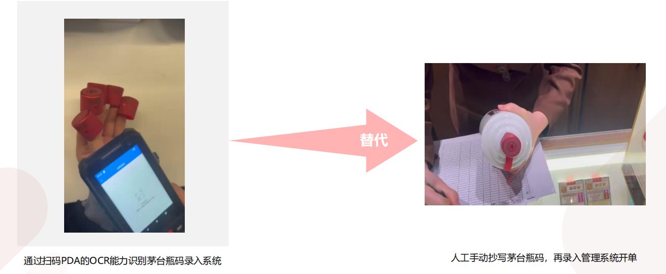 PDA實(shí)現(xiàn)茅臺(tái)酒瓶蓋的日期批次抄碼采集，應(yīng)用于酒水領(lǐng)域的經(jīng)銷批發(fā)物流管理和追溯.png