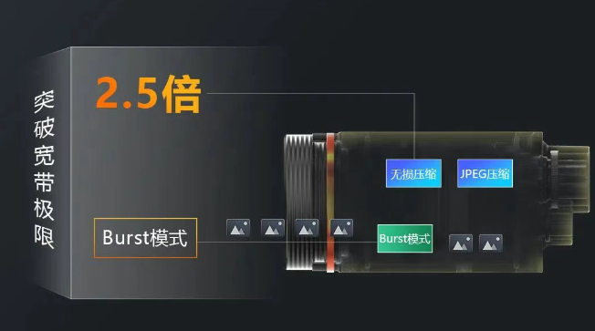 ?？礐T系列相機(jī).png